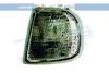 JOHNS 67 13 19 Indicator